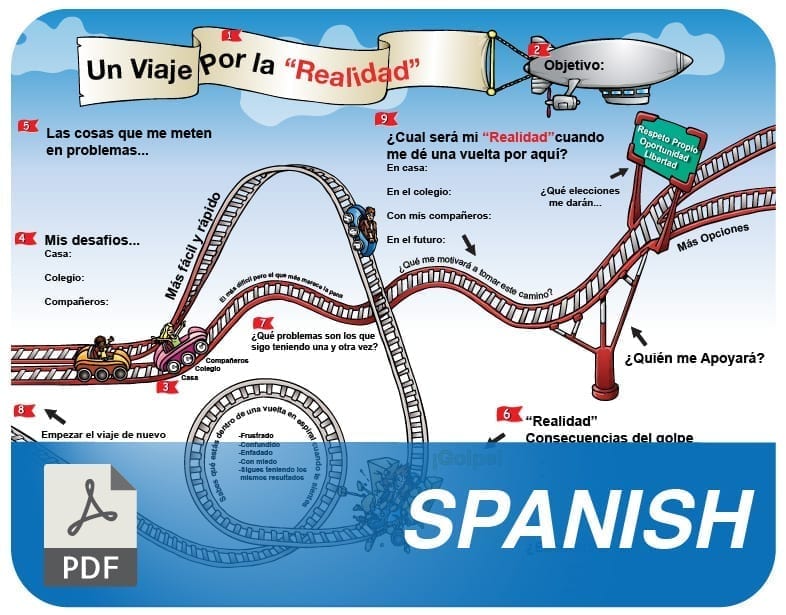 Reality Ride PDF Icon Spanish